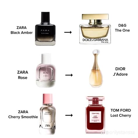 zara perfume dupes list for her|dior sauvage zara dupe.